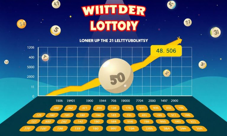 大樂透中獎機率分析