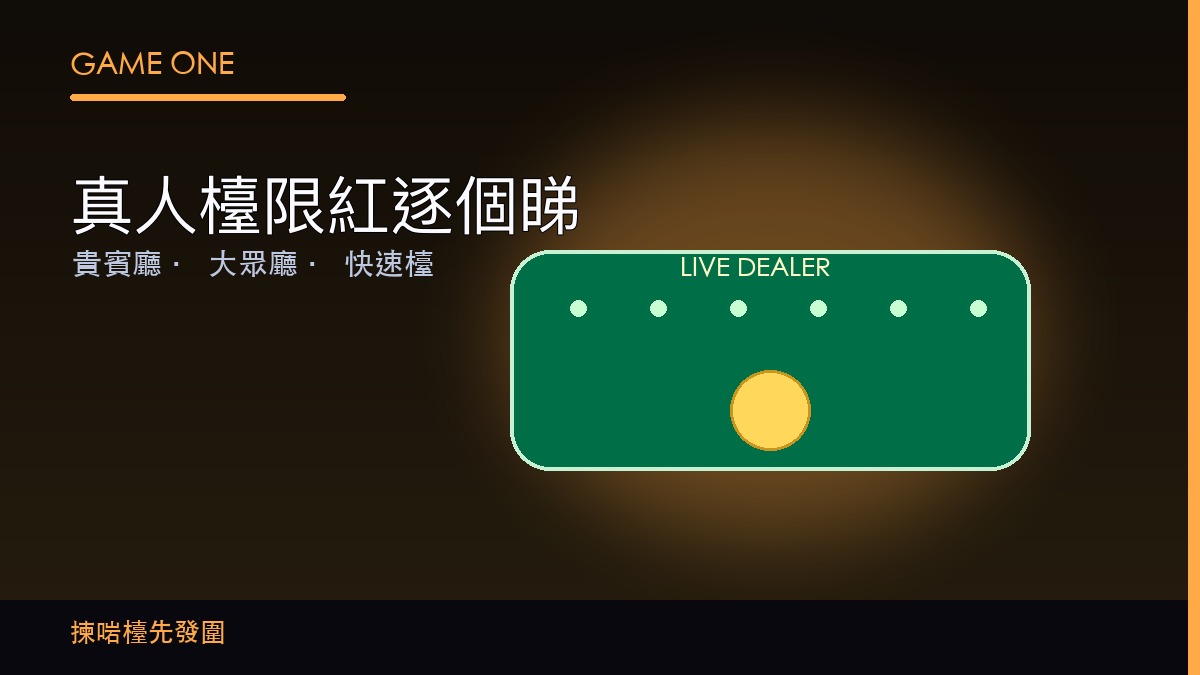 真人檯限紅