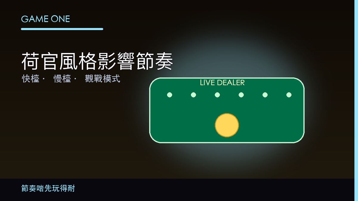 真人檯節奏