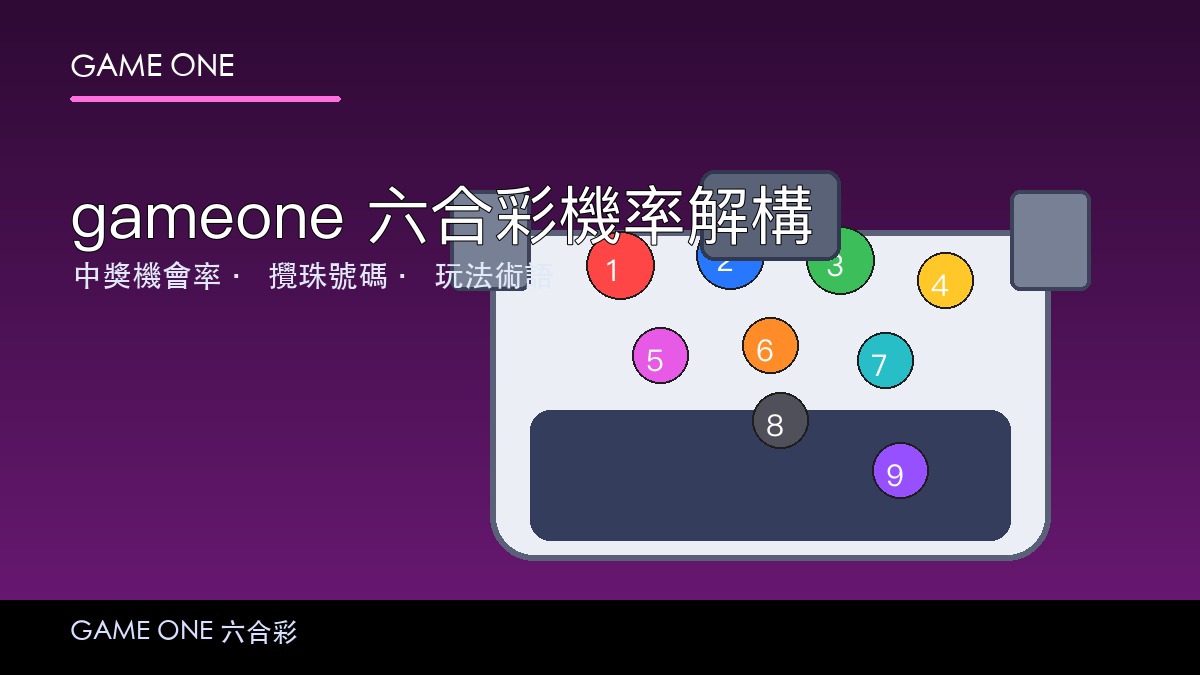 gameone 六合彩機率解構