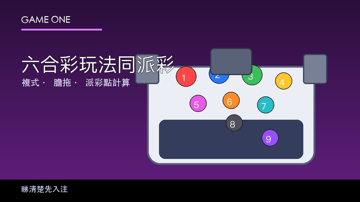 六合彩複式玩法