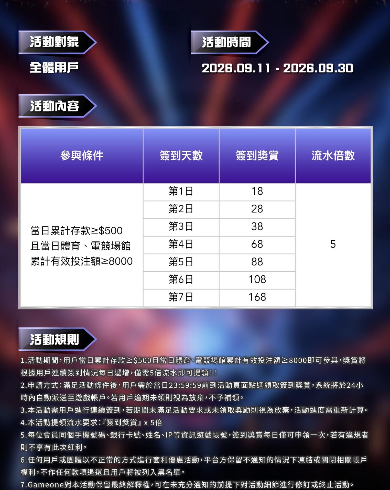 GameOne每日簽到活動詳情