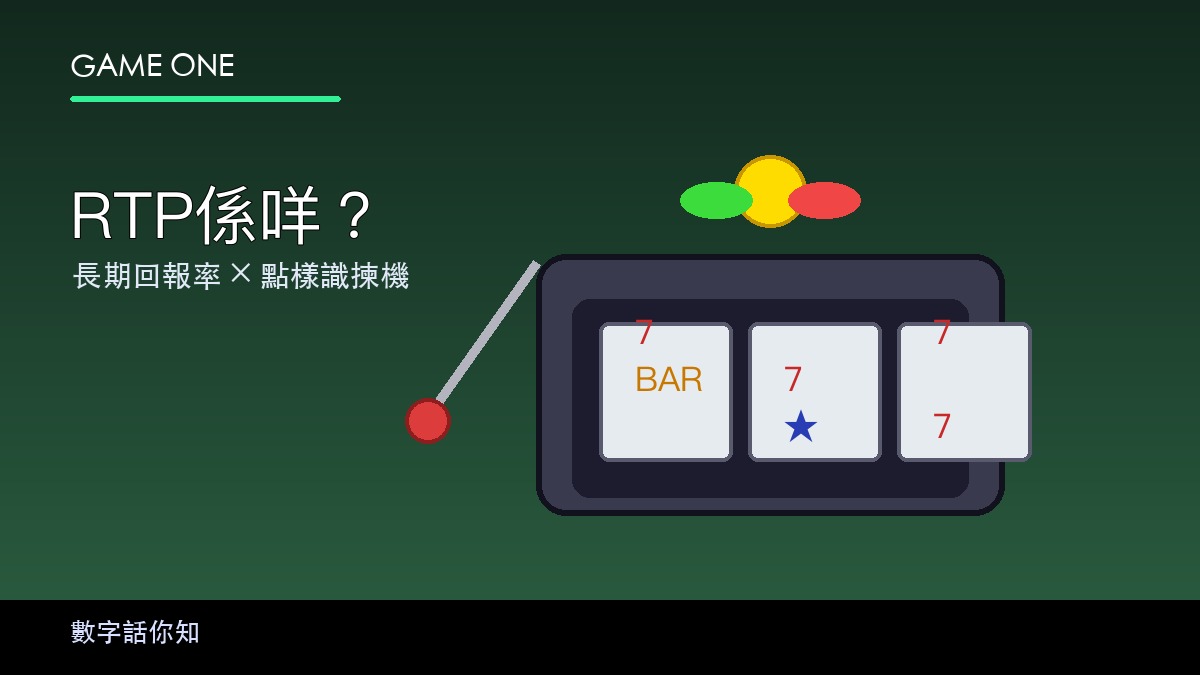 老虎機RTP
