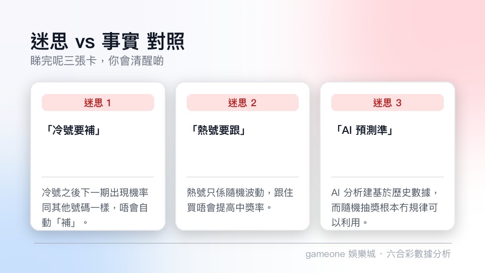 理性投注態度與預算控制清單